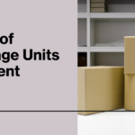 cost of storage units for rent